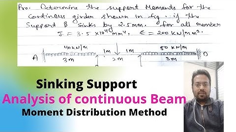 Analysis of continuous Beam by Moment Distribution Method sinking support