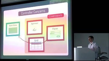 Brian Mann - The tools and patterns for building large-scale Backbone applications