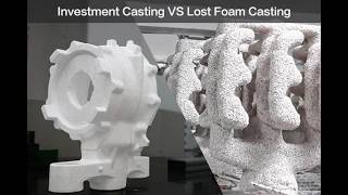 Lost Foam Casting Process Explained (Animation)