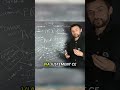 Le piège des revenus intermédiaires Part 43 #economie #histoire #finance #cours #grand #oral #bac
