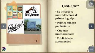 LÍNEA DE TIEMPO DE LA MERCADOTECNIA LÍNEA DE TIEMPO DE LA MERCADOTECNIA