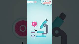 What is Preimplantation Genetic Diagnosis (PGD)  | Dr. Astha Singh | Tulip Hospital | Astha IVF