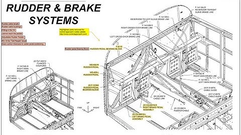 Section 33 Rudder and Brake Systems