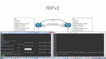 Cisco CCNA - Dynamic Routing - RIPv2 Configurations