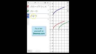 Desmos Calculator! - Transform Functions  #edtech #maths #graphing #mathshorts #algebra  #math