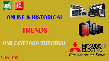 Create online and historical trend  on Mitsubishi GOT2000 by GT Designer software