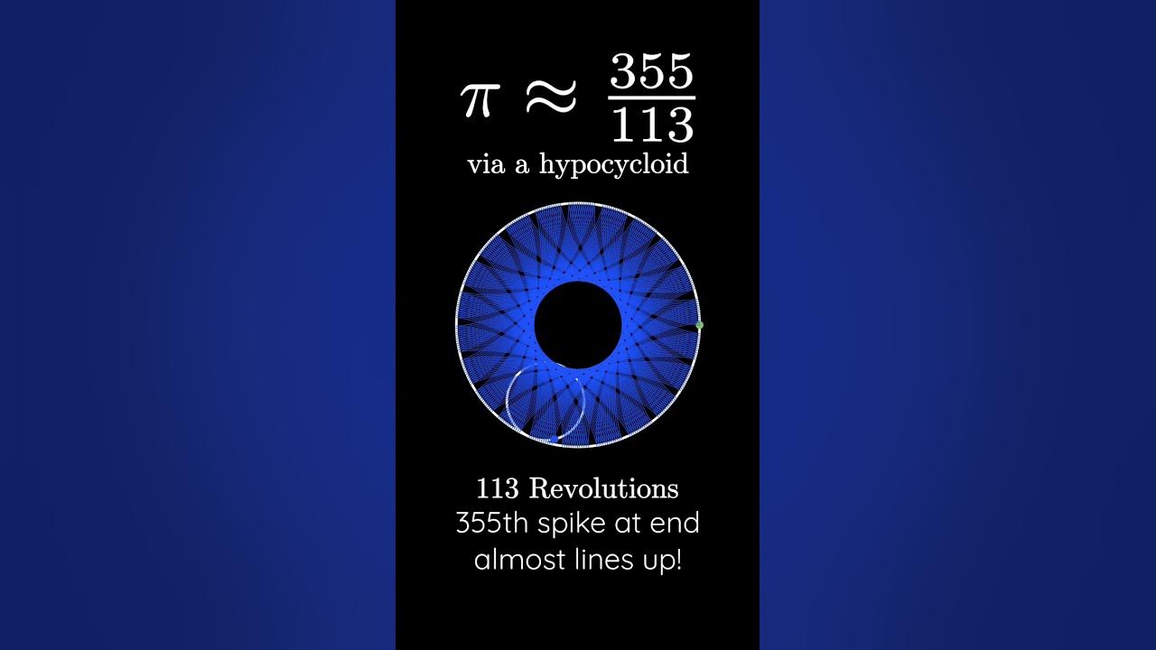 pi-is-approximately-355-113-pi-day-short-youtube