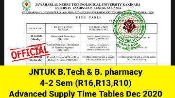 JNTUK B.Tech & B. pharmacy 4-2 Sem (R16,R13,R10) Advanced Supply Time Tables Dec 2020