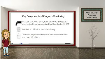 Progress Monitoring After an ARD- Key Components
