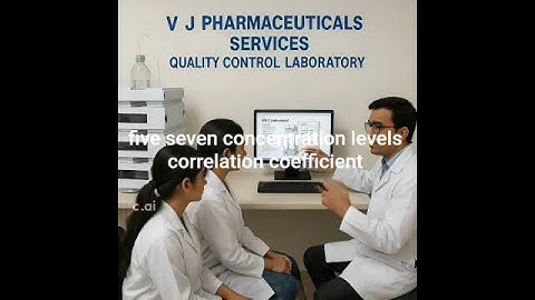 High pressure liquid chromatography HPLC -Method Development in pharmaceutical industries  MD -002