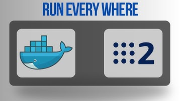 ROS2 Docker GUI  for Windows and Linux