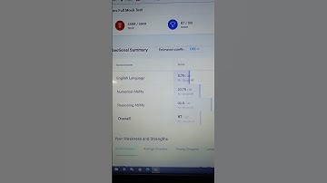 🔵 IBPS CLERK MOCK SCORECARD | MOCK TEST #ibpsclerk #sbiclerk #ibpsrrbpo #testbook #sbipo #ibpspo