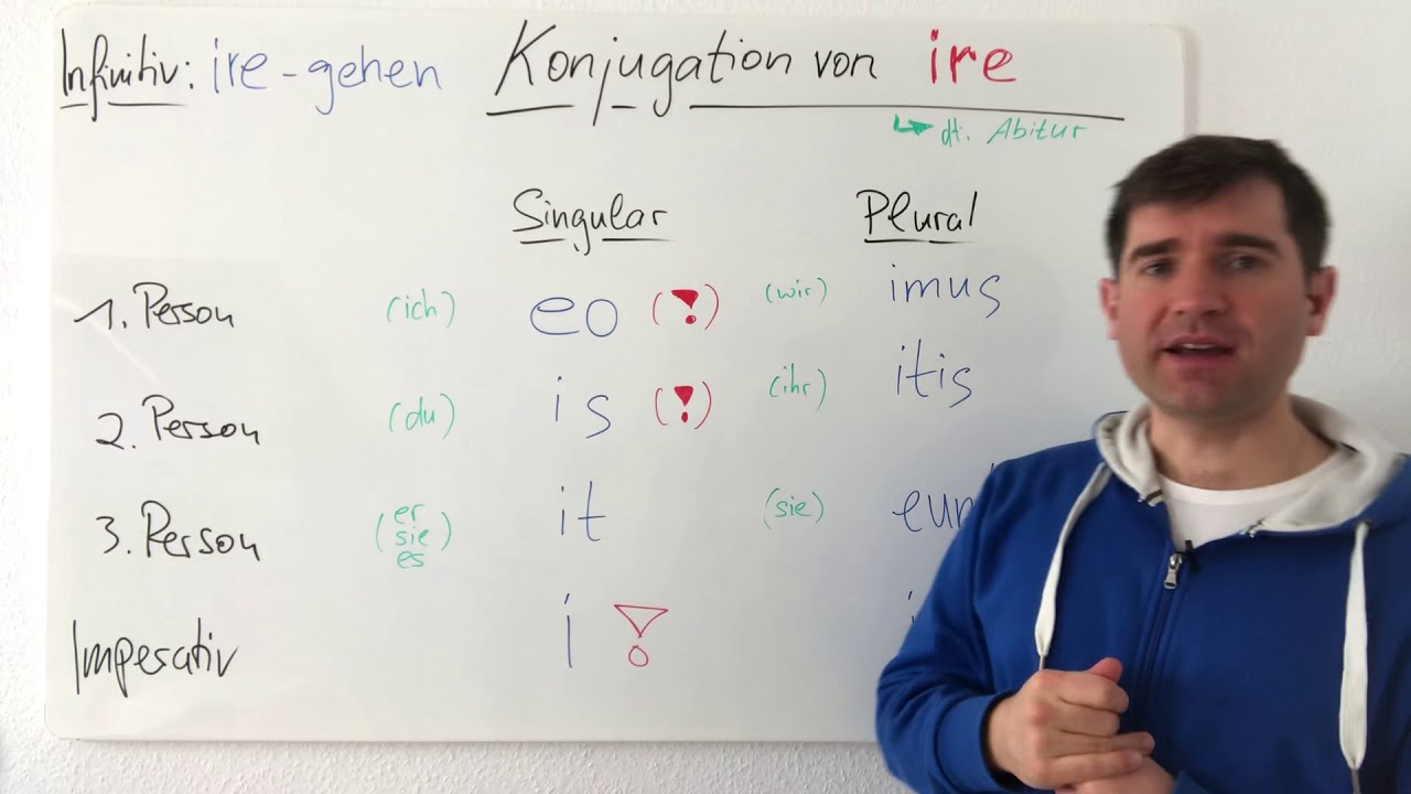 Latein - Konjugationen: 8. ire - Konjugation - YouTube