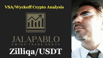 Zilliqa Reaching a Critical Point! (Bull Traps & Retracement Levels) #vsa #wyckoffanalysis