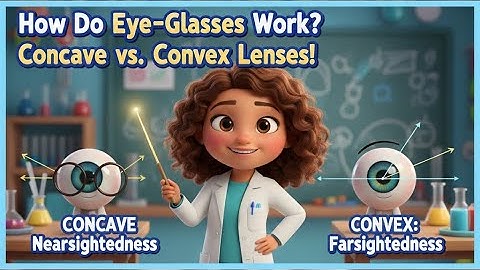 Concave vs. Convex Lenses 👓 How Eyeglasses Work Explained for Kids!