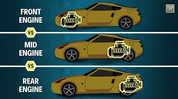 Why Different Car Engine Placements Were Used? | Explained