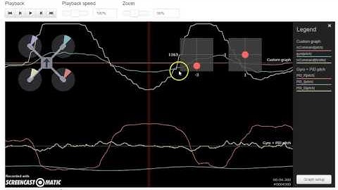 Blackbox Log Analysis: Hanni1312 10/12