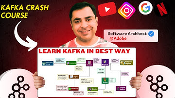 Kafka Explained in 10 Minutes – What Every Engineer Must Know