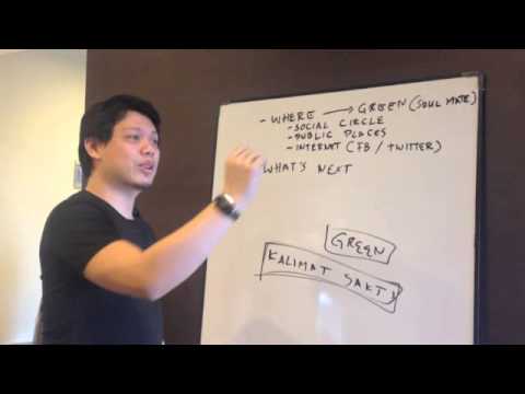 Hot forex kevin aprilio