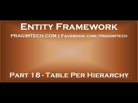 Vídeo: Per a què serveix Entity Framework?