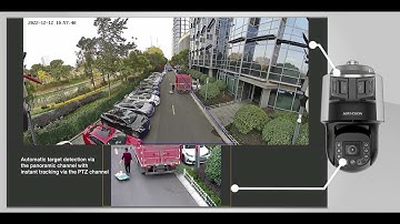 Discover Smart Linkage in Hikvision TandemVu PTZ Camera
