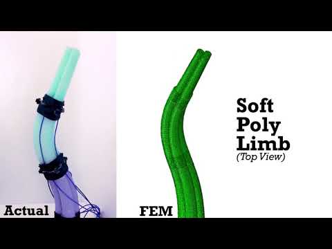 SORO - Soft