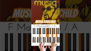 Download Lagu Musiq Soulchild “So Beautiful” 🎹🔥 Gminor, 134 bpm #SoBeautiful #MusiqSoulchild #musicianparadise MP3 Download Lagu Musiq Soulchild “So Beautiful” 🎹🔥 Gminor, 134 bpm #SoBeautiful #MusiqSoulchild #musicianparadise MP3