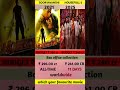 Housefull 5 Vs Sooryavanshi Movie Box Office Collection Sooryavanshi Housefull Shorts Housefull 5 Vs Sooryavanshi Movie Box Office Collection Sooryavanshi Housefull Shorts