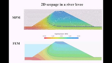 Anura3D - 2D seepage unsaturated levee