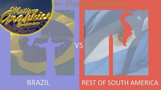 Motion Graphics Comparison: Brazil vs. Rest of South America