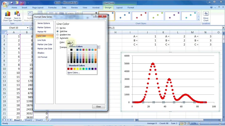 The Perfect Gaussian Curve fitting in MS Excel | Mathematics | Curve Fitting | Excel