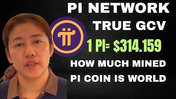 PI NETWORK UPDATE: COMMUNITY TAKES CONTROL WITH GROUNDBREAKING LIQUIDITY POOL STRATEGY