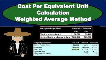 Cost Per Equivalent Unit Calculation Weighted Average Method