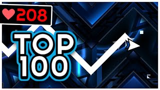 Top 100 Highest Heart Rates Achieved in Geometry Dash