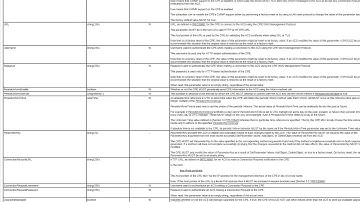 QA Cafe TR-069 Training Series - Event Basics