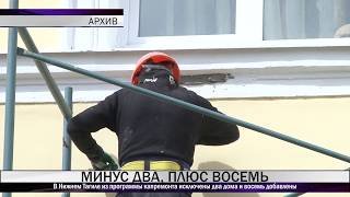 В Нижнем Тагиле в программу капремонта добавлены 8 многоквартирных домов В Нижнем Тагиле в программу капремонта добавлены 8 многоквартирных домов