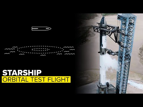 STARSHIP: Integrated Flight