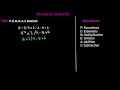 Understanding the PEMDAS Method