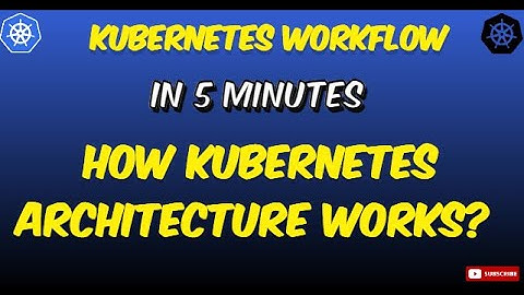 Kubernetes Architecture Explained in 5 Minutes | Basic Components |How Kubernetes Architecture Works