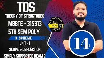 Ch-1 Slope & Deflection |Simply Support2| MSBTE | Theory of structure | SEM5 | TOS |K SCHEME|315313|
