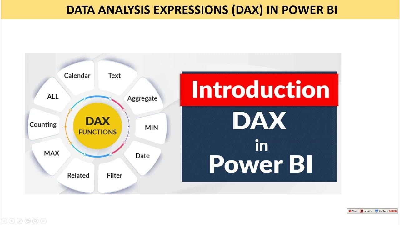 HOW TO USE POWER BI DAX TUTORIAL (INTRODUCTION TO DAX IN POWER BI