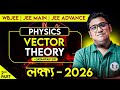 Vectors Physics Class 11th [Part-2] WBJEE | JEE MAIN | JEE ADVANCE | SOE JEE