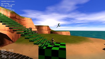 Animations gone wrong - Esteem Engine