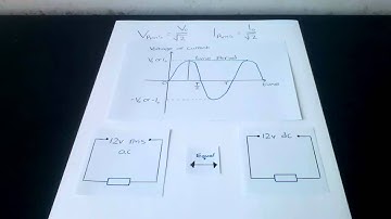 A level physics: Alternating Currents