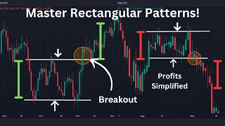 How to Trade Rectangular Patterns | Master Breakouts & Range Trading in Forex
