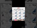 رابط نتيجه الثانويه العامه ارقام الجلوس النظام الحديث والقديم رابط نتيجه الثانويه العامه ارقام الجلوس النظام الحديث والقديم