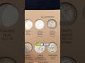 Why This Typeset Coin Collection Is The Best Way To Collect!