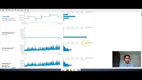 How to Debug a Spark Streaming Application