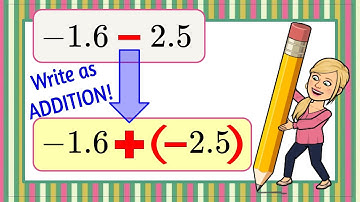 How to Subtract Rational Numbers that are Decimals! | 7.NS.A.1 | Grade 7 Math 💚
