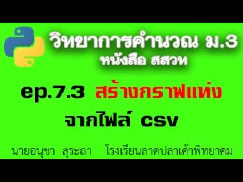 ep07.3 สร้างกราฟแท่งจากไฟล์ csv